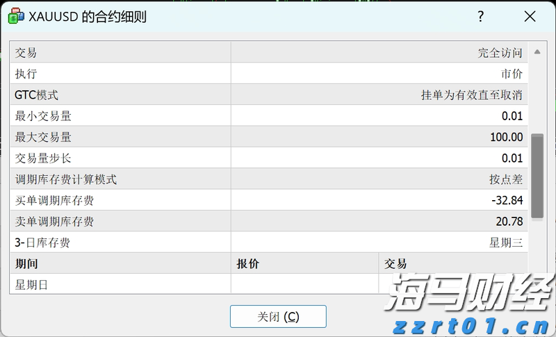 索尼(SONY.US)与本田(HMC.US)在美国启动电动车预售计划，预计明年中交付