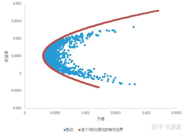 重拳整治电动车乱停乱放