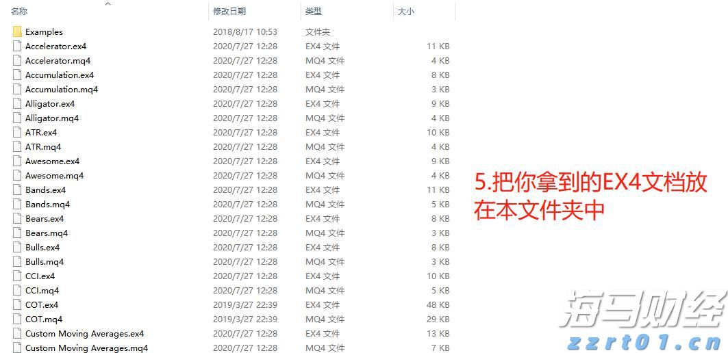 美联储利率决议即将公布！市场关注“鹰鸽博弈”，秋季降息信号成为热点