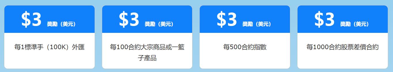3万亿商业保理行业在新规下，将禁止“擦边球”消费贷款业务