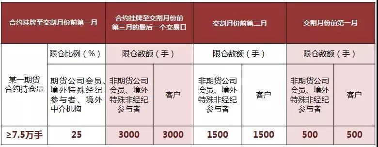 《梅州市高价值发明专利提升专项行动方案》印发