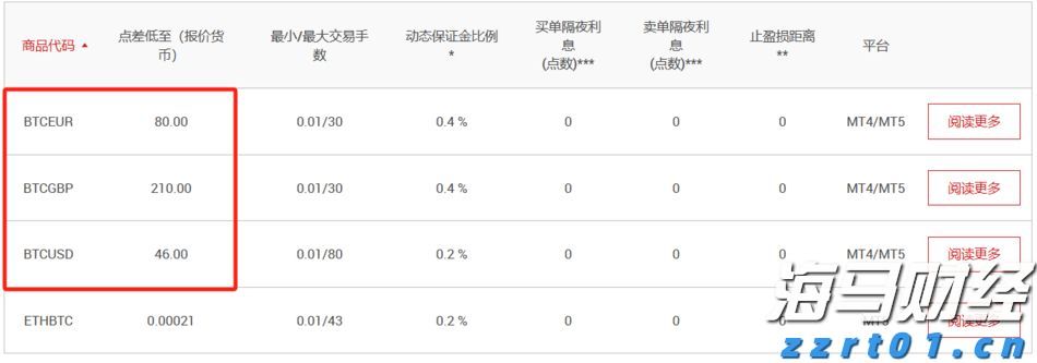 美国财政部长贝森特：美联储需要全面审查以评估有效性