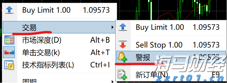 贸易协议乐观情绪促进市场复苏 全球股票基金周度资金流入回升