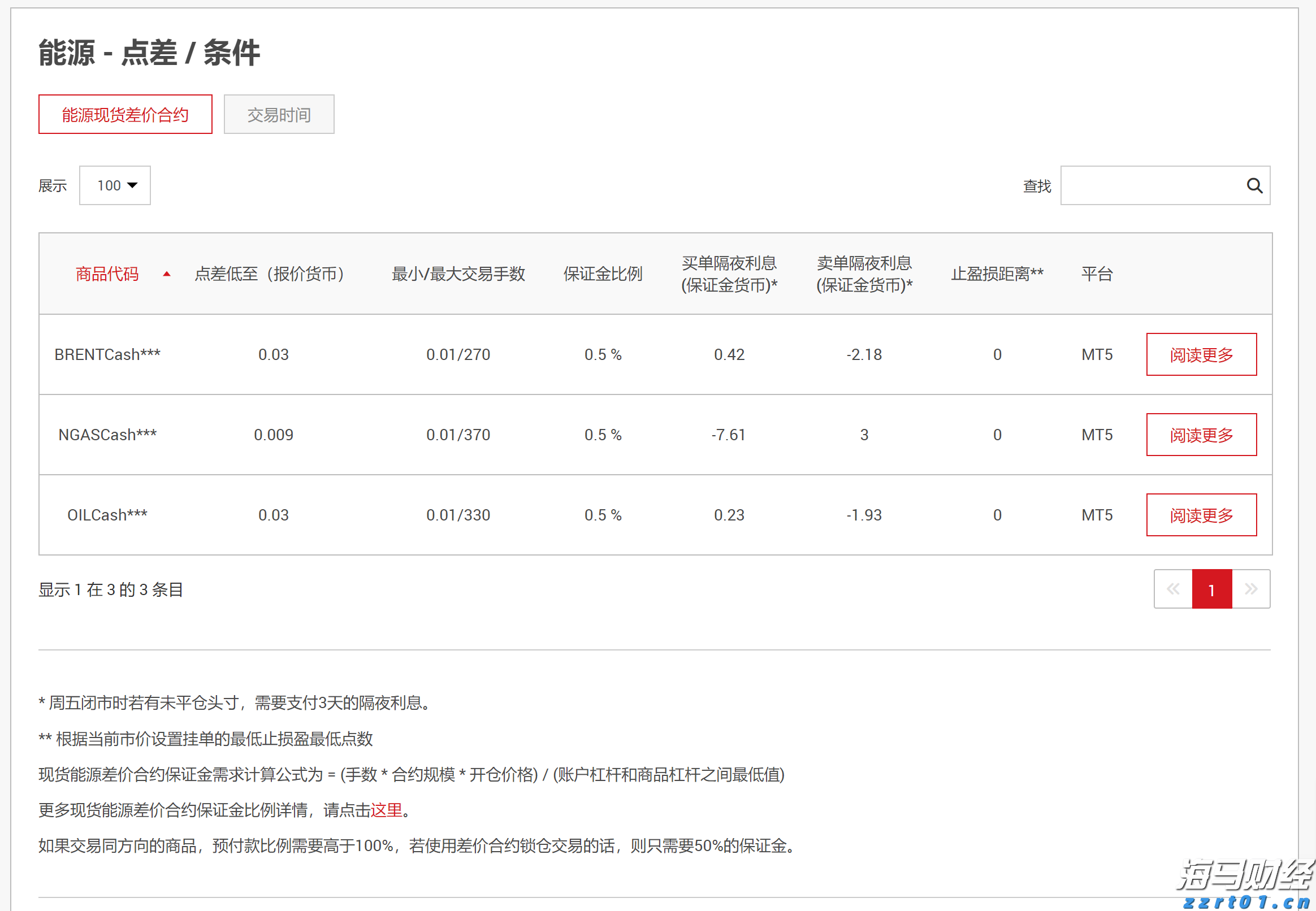 美股异动 | Linkhome(LHAI.US)登陆美股市场 开盘暴涨并触发熔断