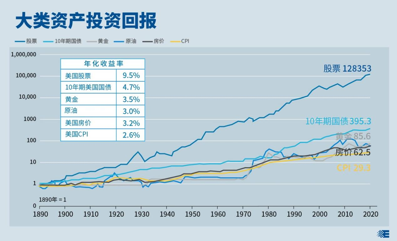 港股收盘(08.01) | 恒指下跌1.07% 稳定币概念显著回落 英诺赛科(02577)暴涨30%