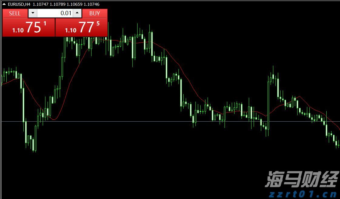采摘冬瓜送给孤寡老人
