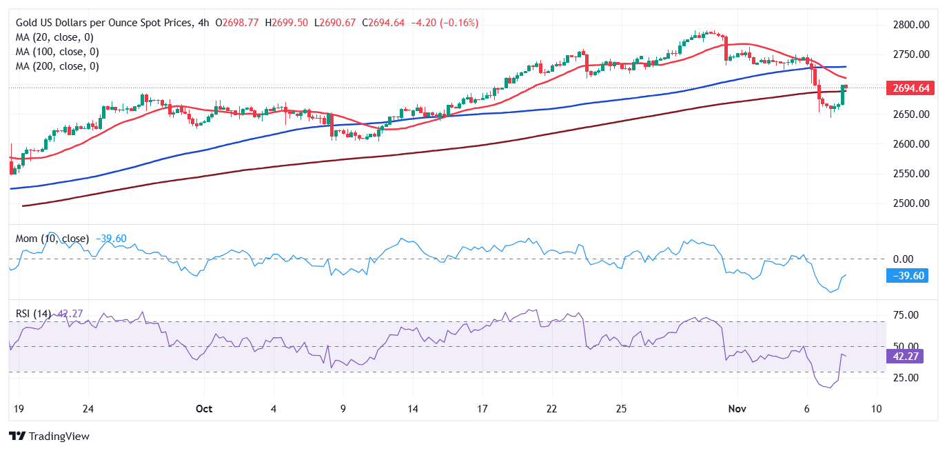 港股开盘 | 恒指低开0.77% 有色板块表现疲弱