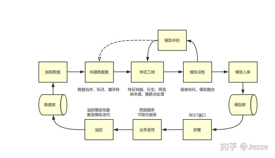广东队2：0战胜山东队，获小组头名晋级淘汰赛