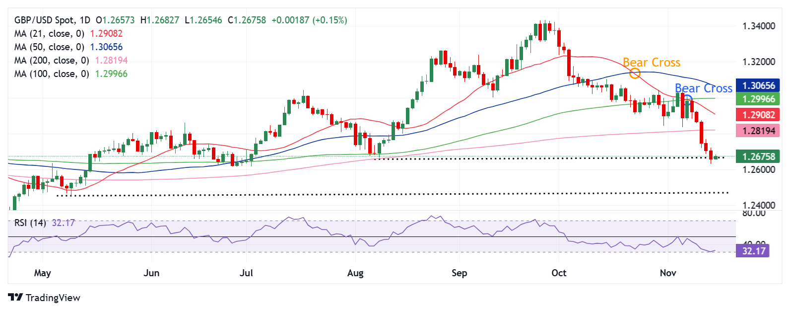 前5月规上电子信息制造业增加值增长11.1%