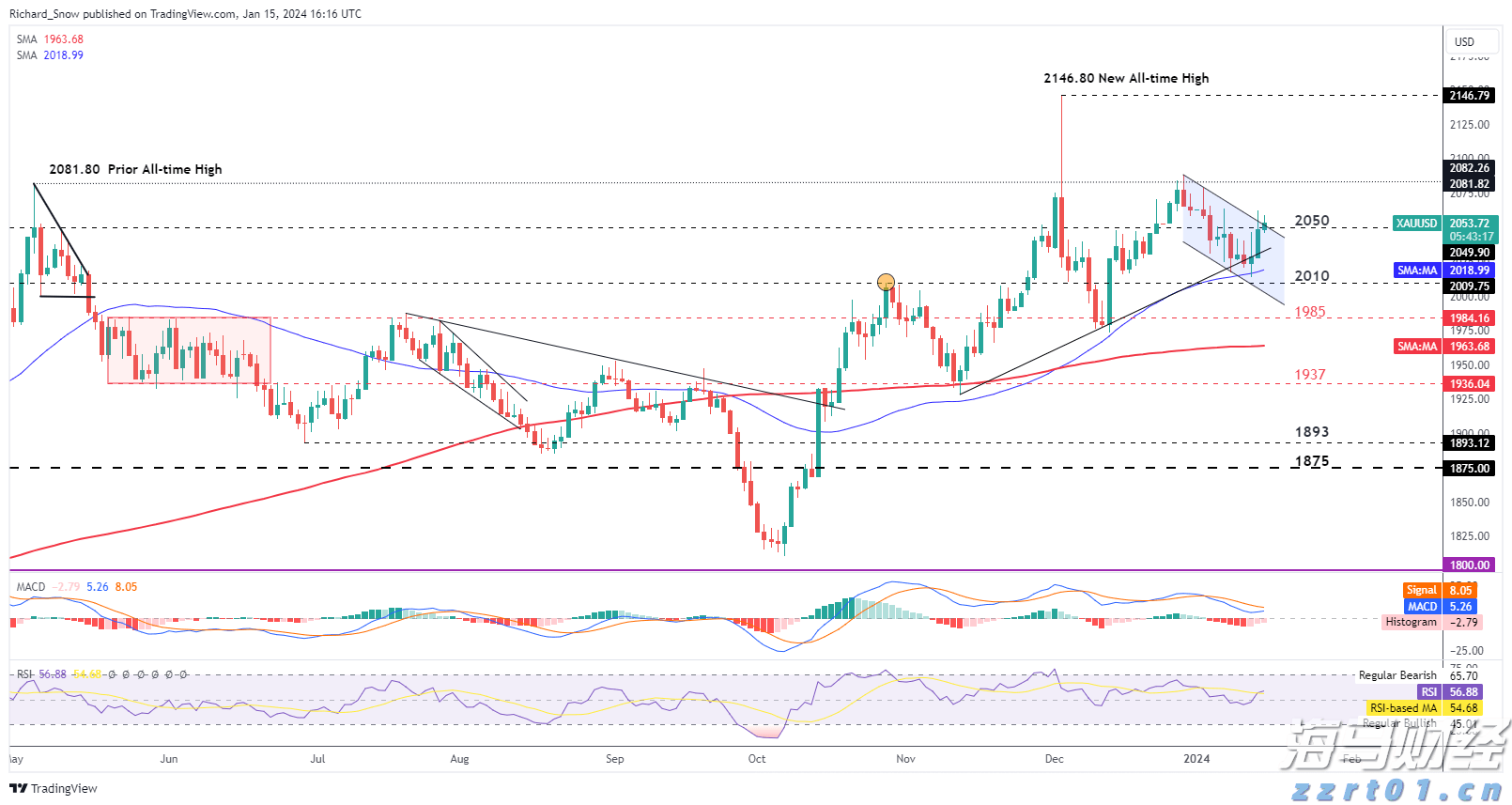 OPEC+原则同意：9月再次大幅增产