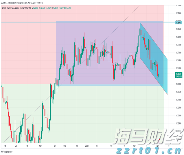 市农科院开展安全培训与学习交流