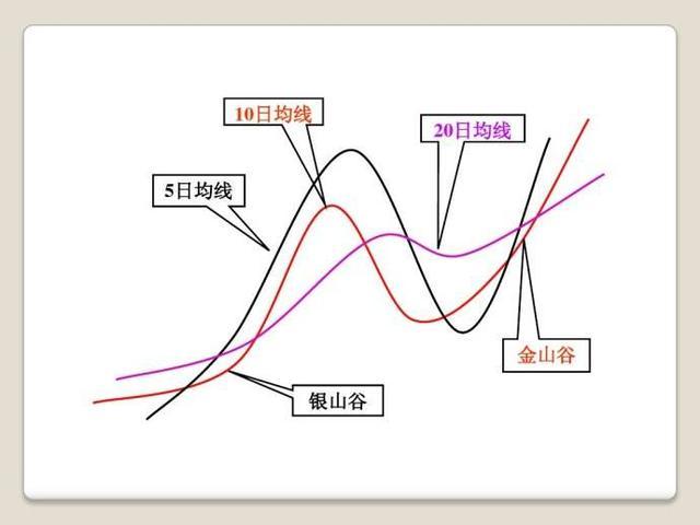 市场监管总局：上半年广告业务收入达8088.9亿元 同比增长11.3%