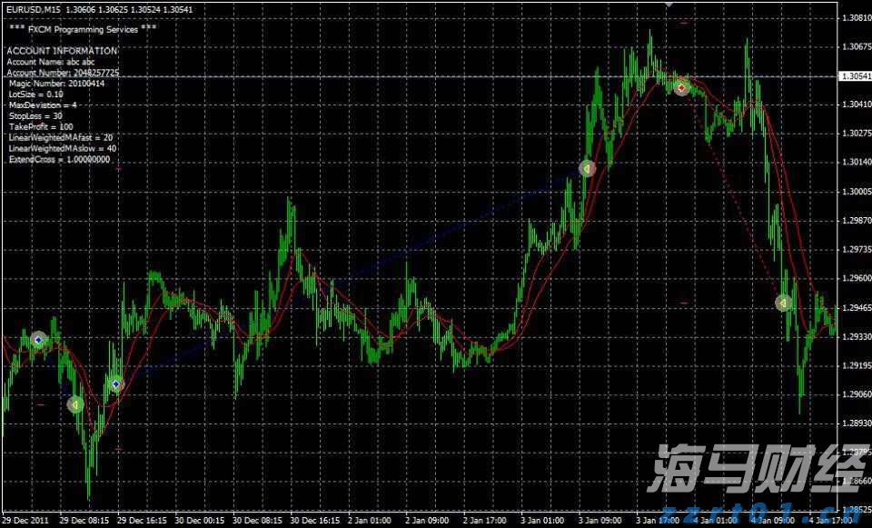 广东省水利厅水旱灾害防御领导小组将水利防汛Ⅳ级应急响应提升至Ⅲ级