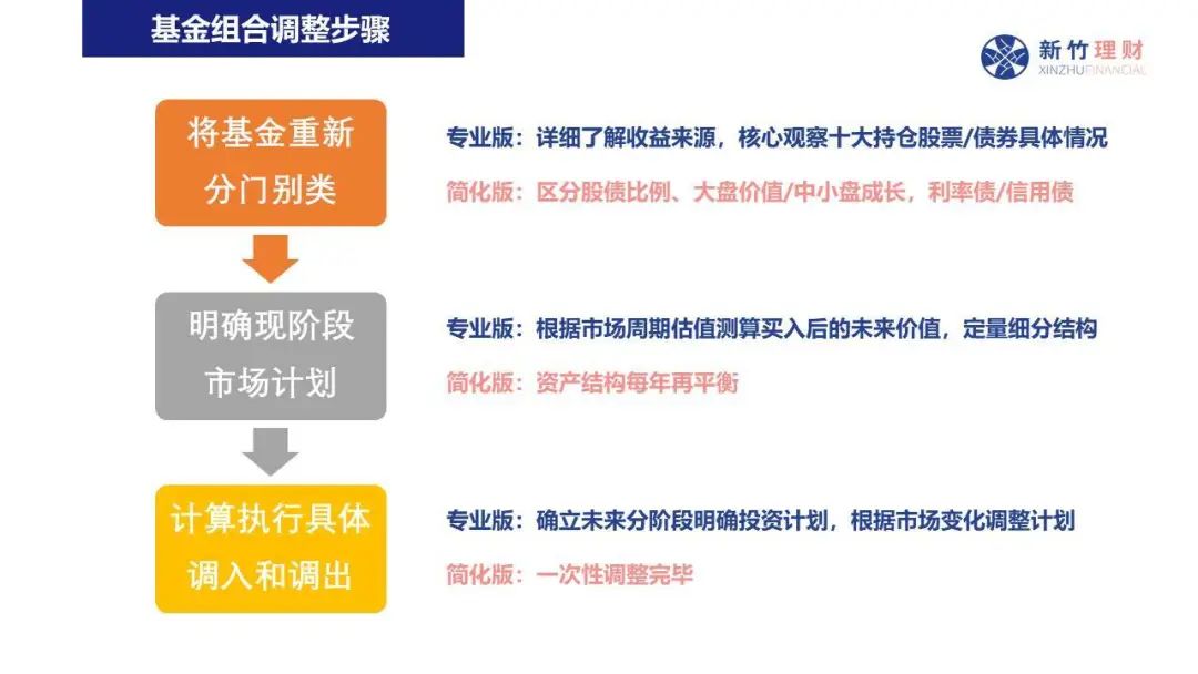 港北区：特色产业链点燃新质生产力引擎