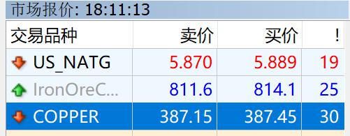 中信银行助力北京城市轨道交通全球首次实现“五大卡”拍卡过闸