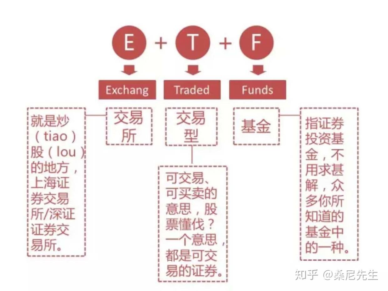 A股开盘速递 | A股走势分化 AI硬件股集体上涨 液冷服务器板块活跃
