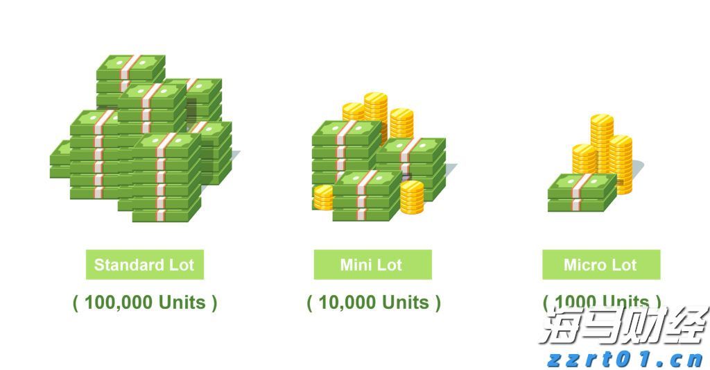 高盛重申布油价格预期 但警告需求下行风险