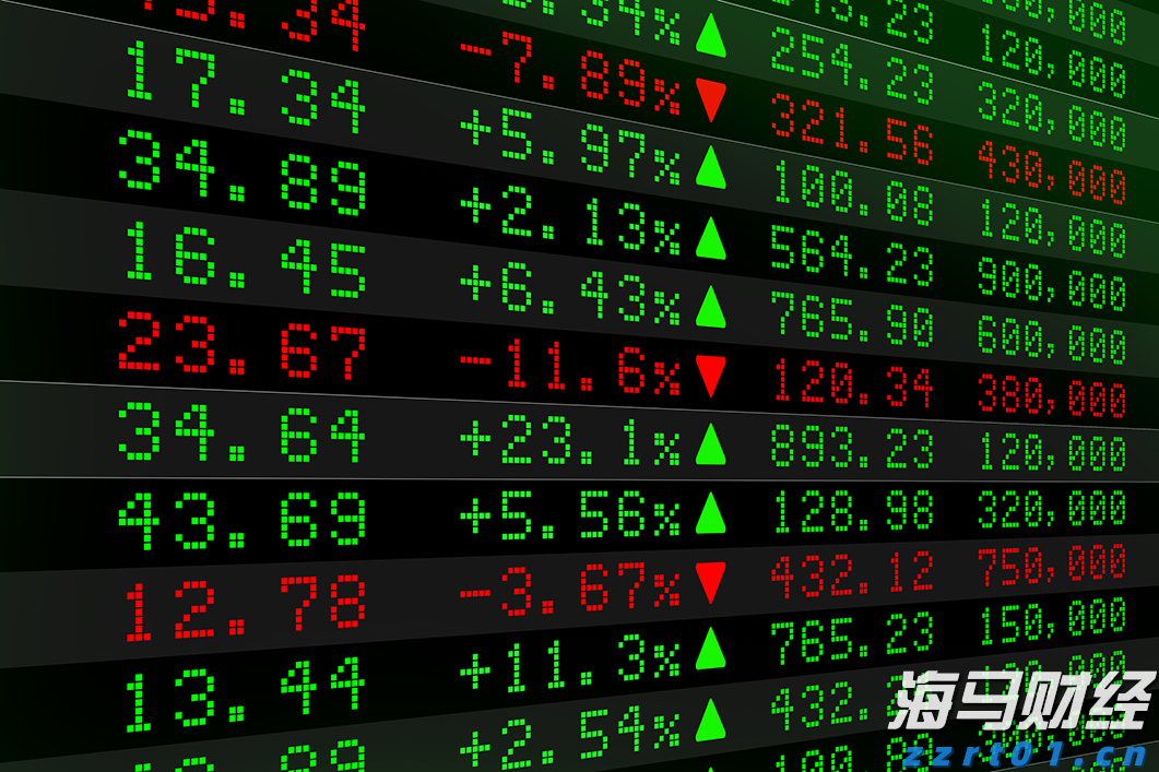 兴业银行滁州分行成功落地首笔股票回购贷款增持业务