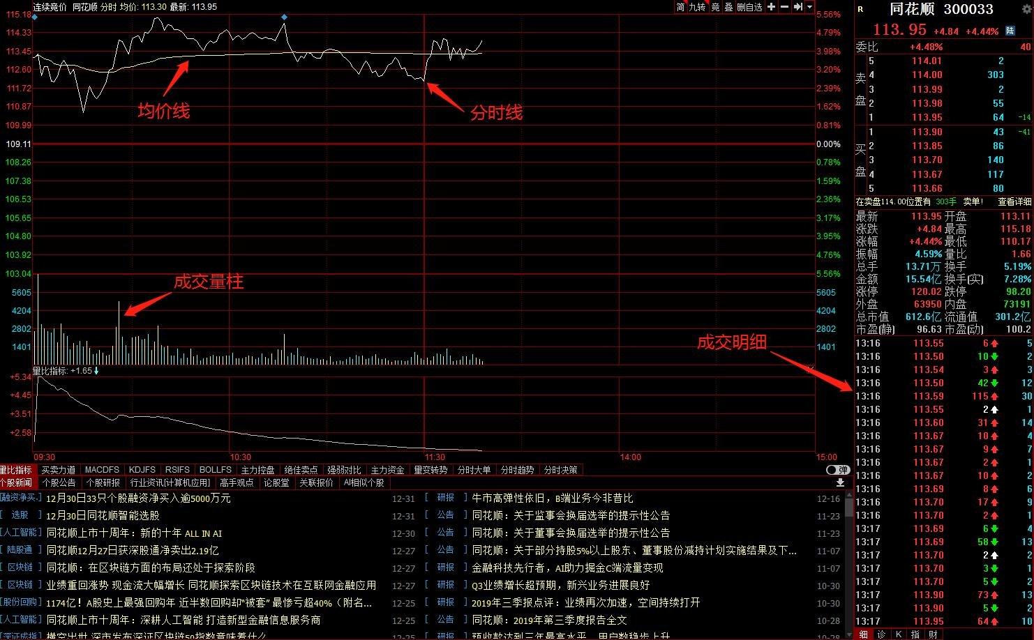泰康人寿安徽分公司提醒您：养老钱要稳，防骗心要明！教您识破“代理退保”套路