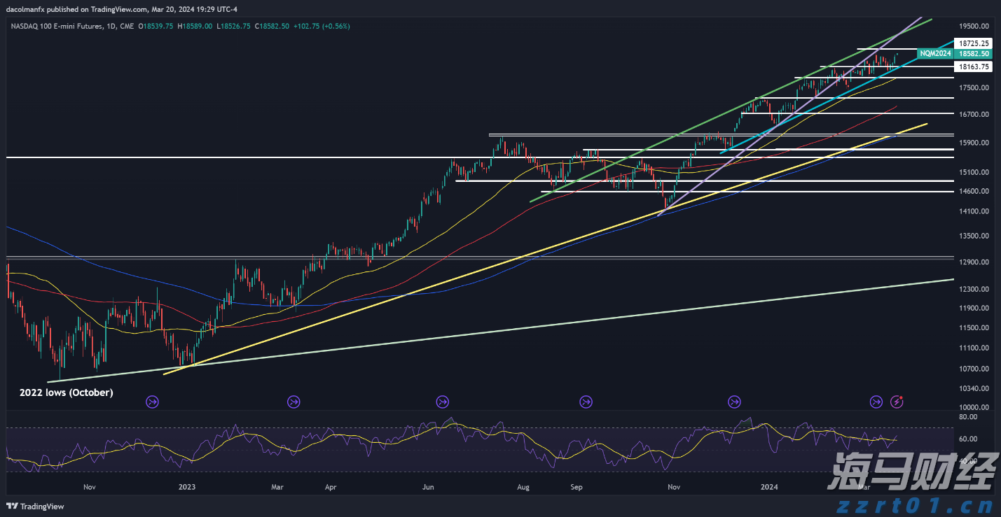 《梅州市高价值发明专利提升专项行动方案》印发