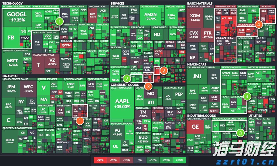 业绩会实录 | 亚信科技(01675)：聚焦工具迭代、行业专长与交付团队，提升大模型交付能力，长期毛利率有望超50%
