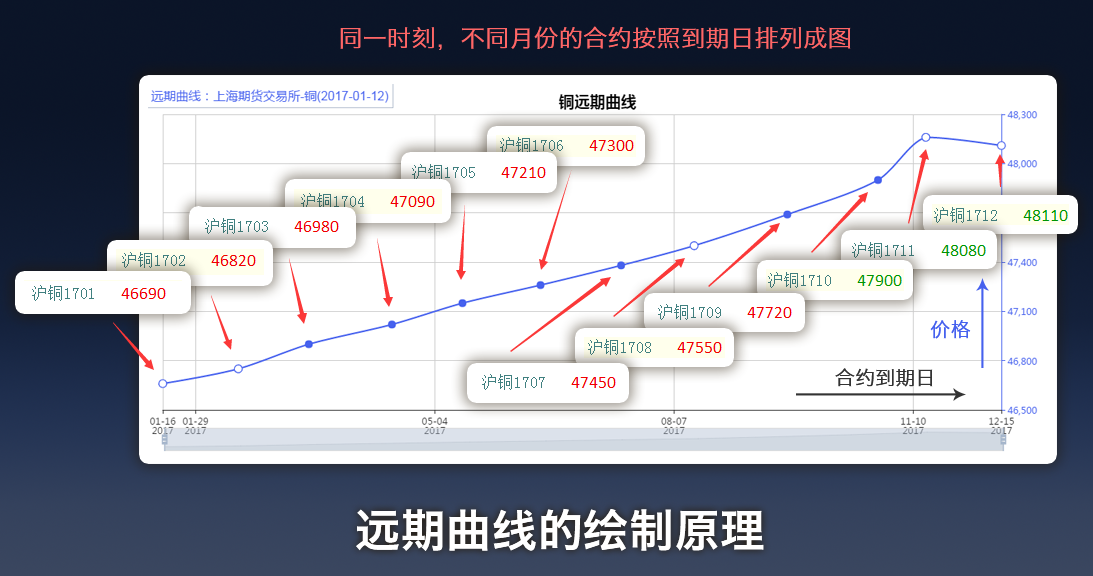 东津镇村级集体经济实现“开门红”