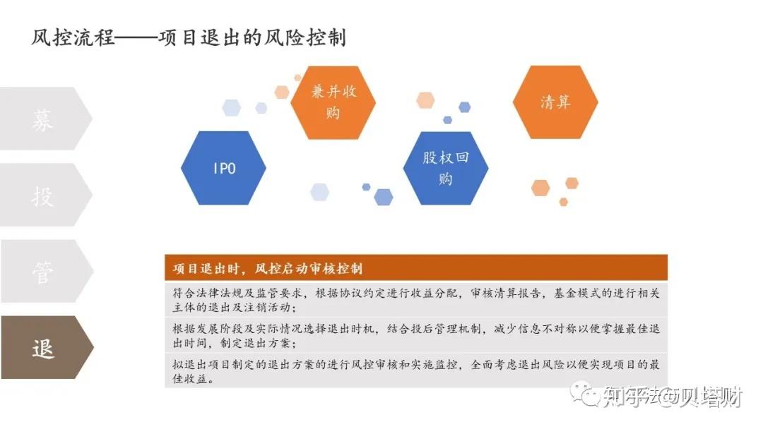 嘉信理财(SCHW.US)宣布200亿美元股票回购计划，展现增长信心