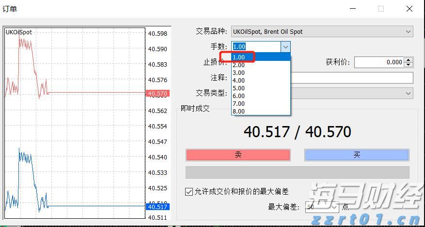 在200%药品关税的压力下，百健(BIIB.US)计划增加20亿美元投资以扩建美国工厂