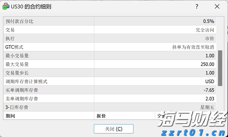谷歌，被判赔超3亿美元！