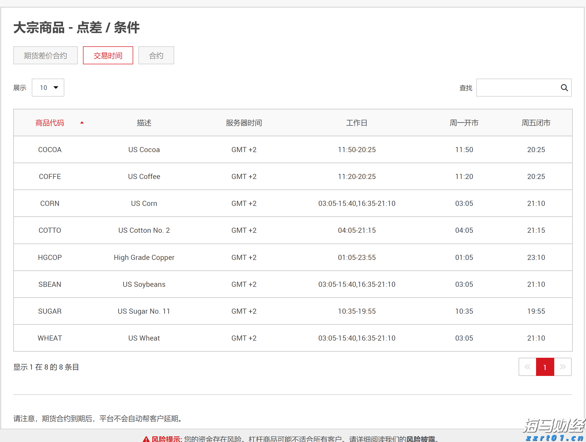 【新春走基层】年关近训“狮”忙