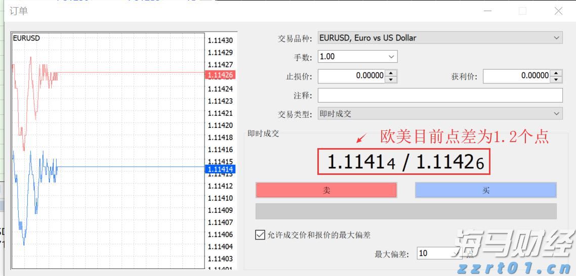 美国二季度劳动力生产率反弹，或助于缓解工资通胀