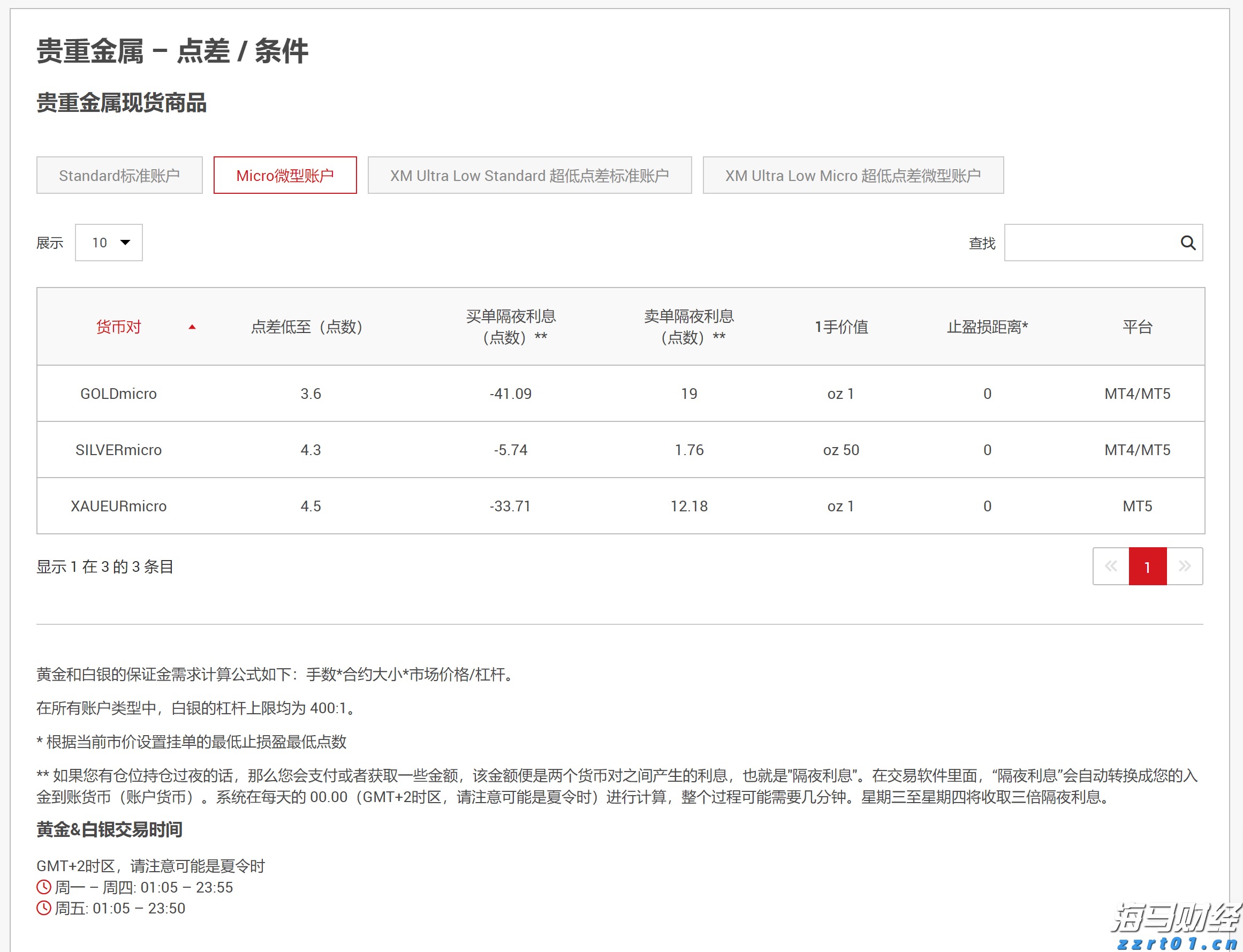 我省前5月固定资产投资增长9.7%