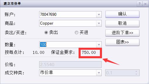 德州仪器财报揭示芯片市场恐慌，股价急跌超11%